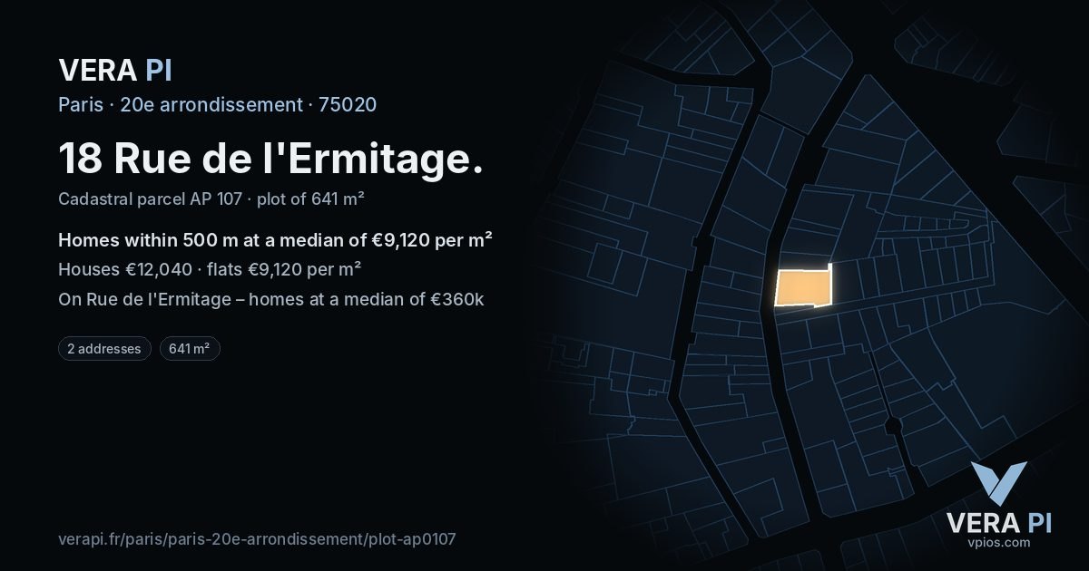 18 Rue de l'Ermitage, 20e arrondissement at night – the plot lit, the parcels around coloured by the prices near them