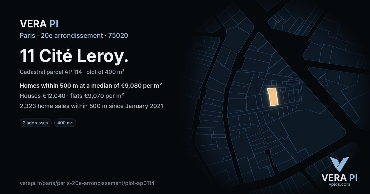 11 Cité Leroy, 20e arrondissement at night – the plot lit, the parcels around coloured by the prices near them