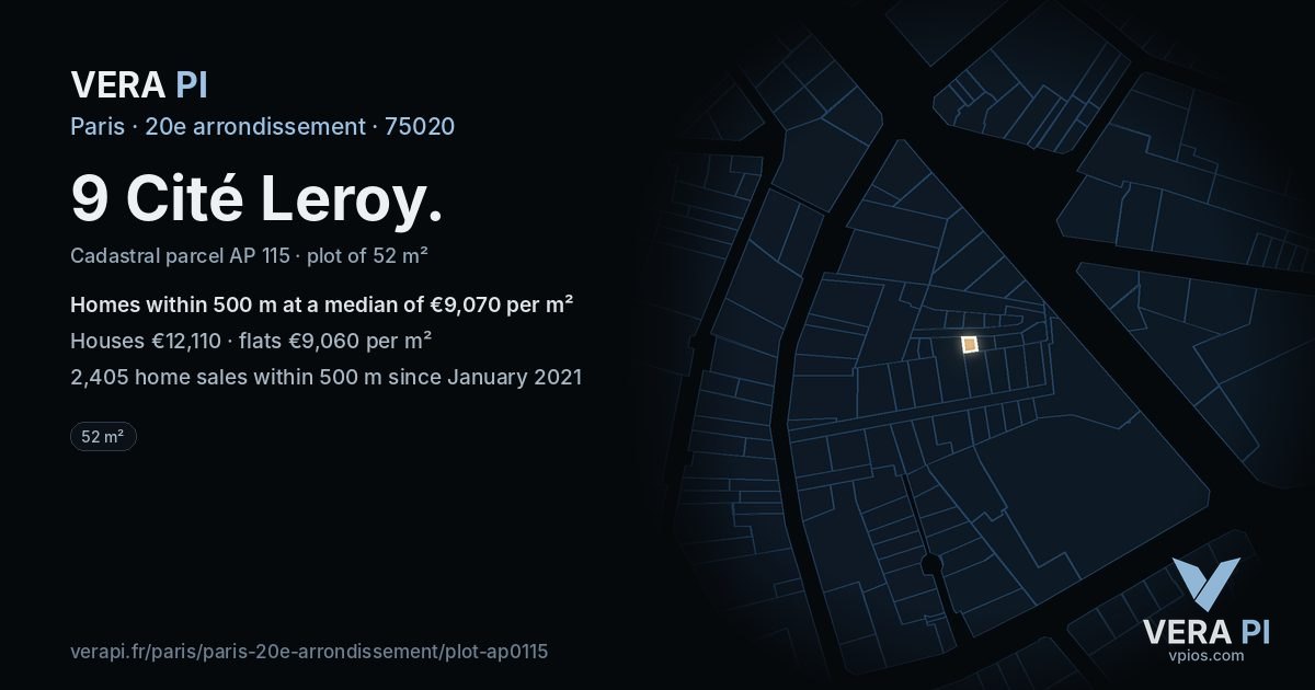 9 Cité Leroy, 20e arrondissement at night – the plot lit, the parcels around coloured by the prices near them