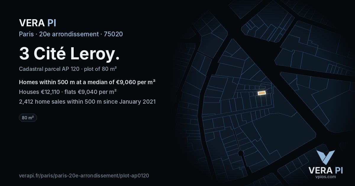 3 Cité Leroy, 20e arrondissement at night – the plot lit, the parcels around coloured by the prices near them