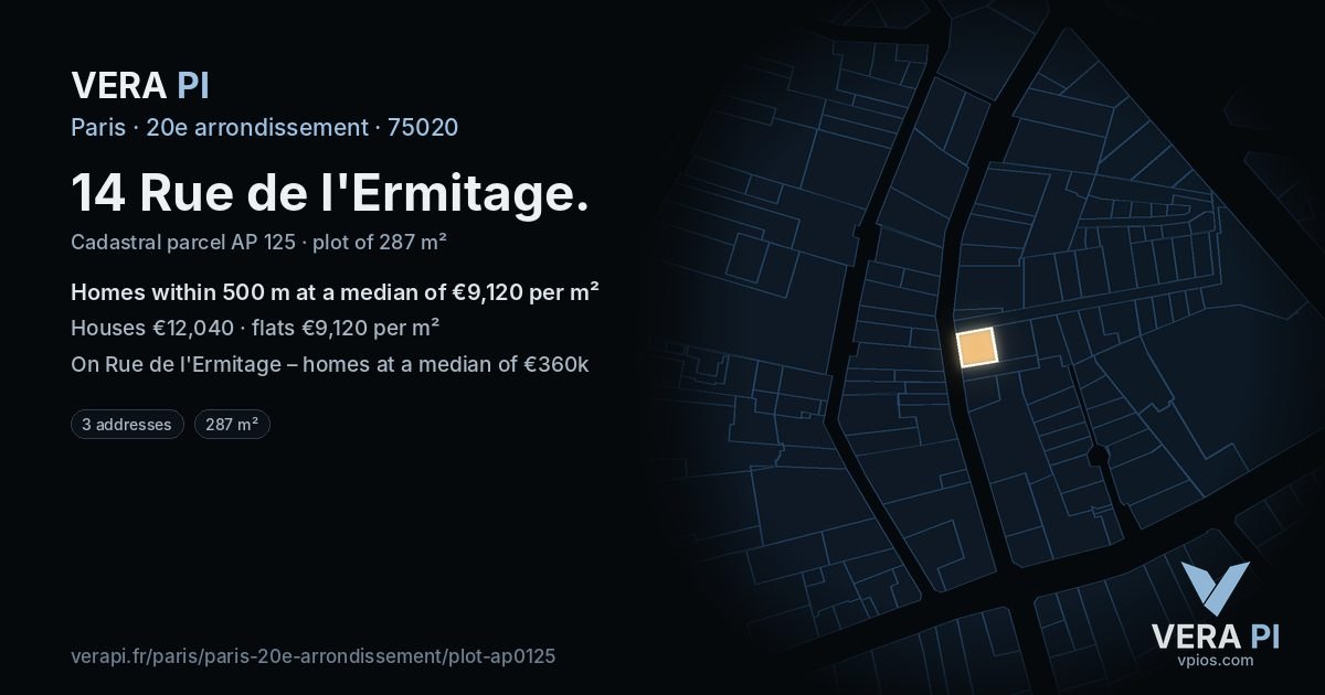 14 Rue de l'Ermitage, 20e arrondissement at night – the plot lit, the parcels around coloured by the prices near them