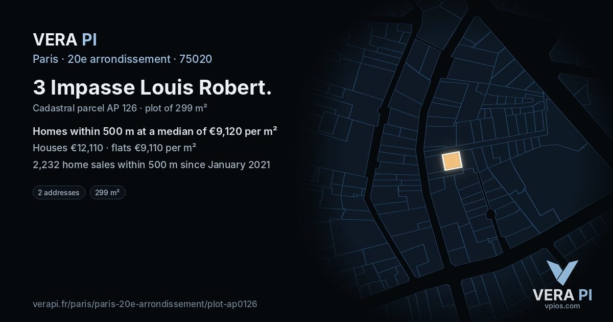 3 Impasse Louis Robert, 20e arrondissement at night – the plot lit, the parcels around coloured by the prices near them