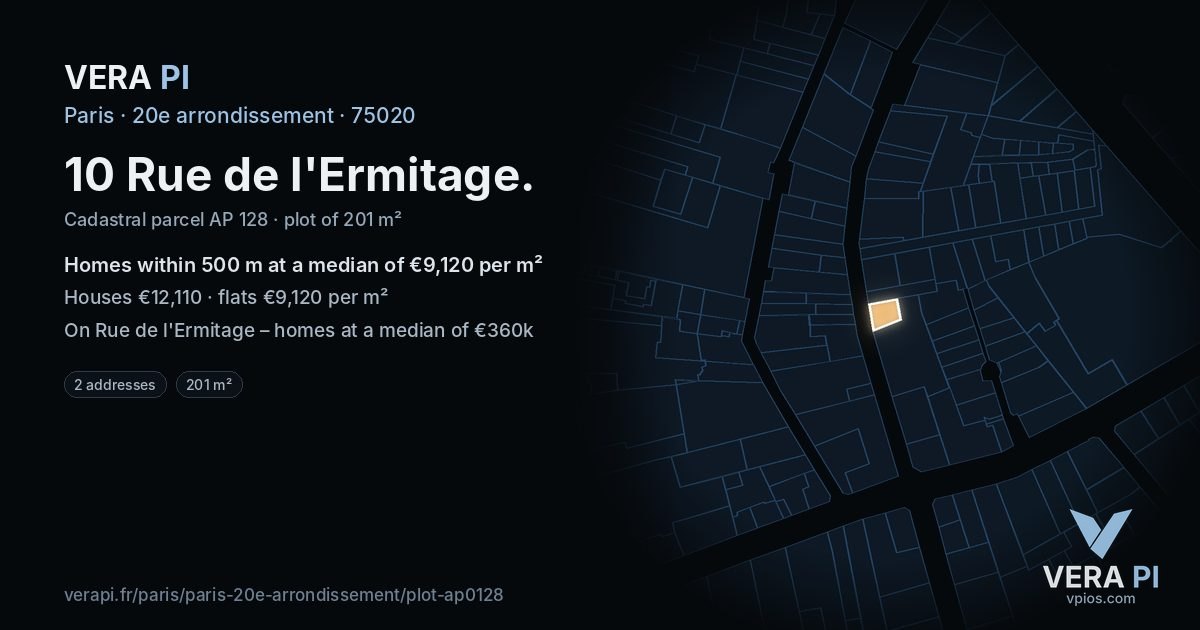 10 Rue de l'Ermitage, 20e arrondissement at night – the plot lit, the parcels around coloured by the prices near them