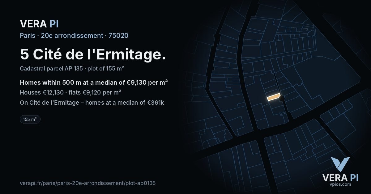 5 Cité de l'Ermitage, 20e arrondissement at night – the plot lit, the parcels around coloured by the prices near them