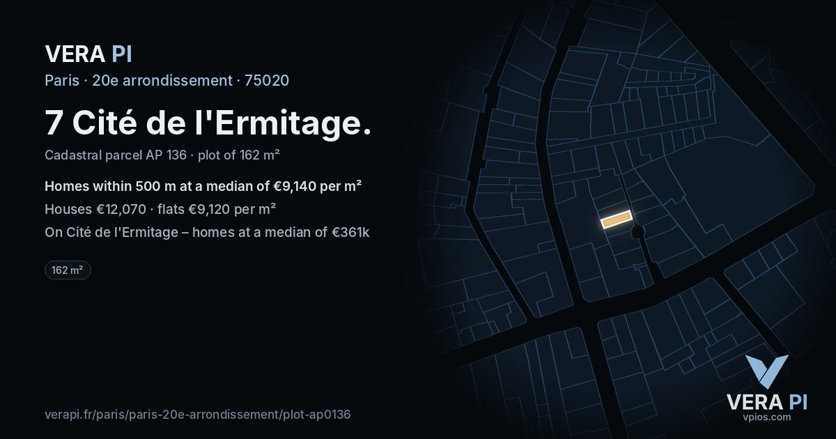 7 Cité de l'Ermitage, 20e arrondissement at night – the plot lit, the parcels around coloured by the prices near them