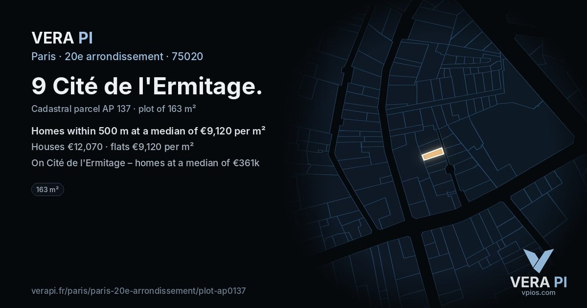 9 Cité de l'Ermitage, 20e arrondissement at night – the plot lit, the parcels around coloured by the prices near them