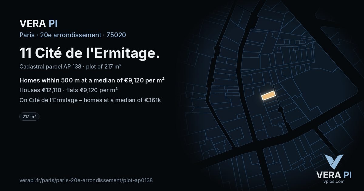 11 Cité de l'Ermitage, 20e arrondissement at night – the plot lit, the parcels around coloured by the prices near them