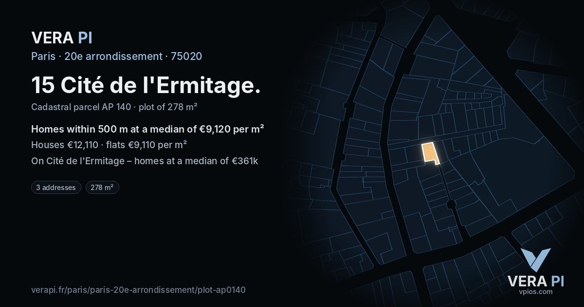 15 Cité de l'Ermitage, 20e arrondissement at night – the plot lit, the parcels around coloured by the prices near them