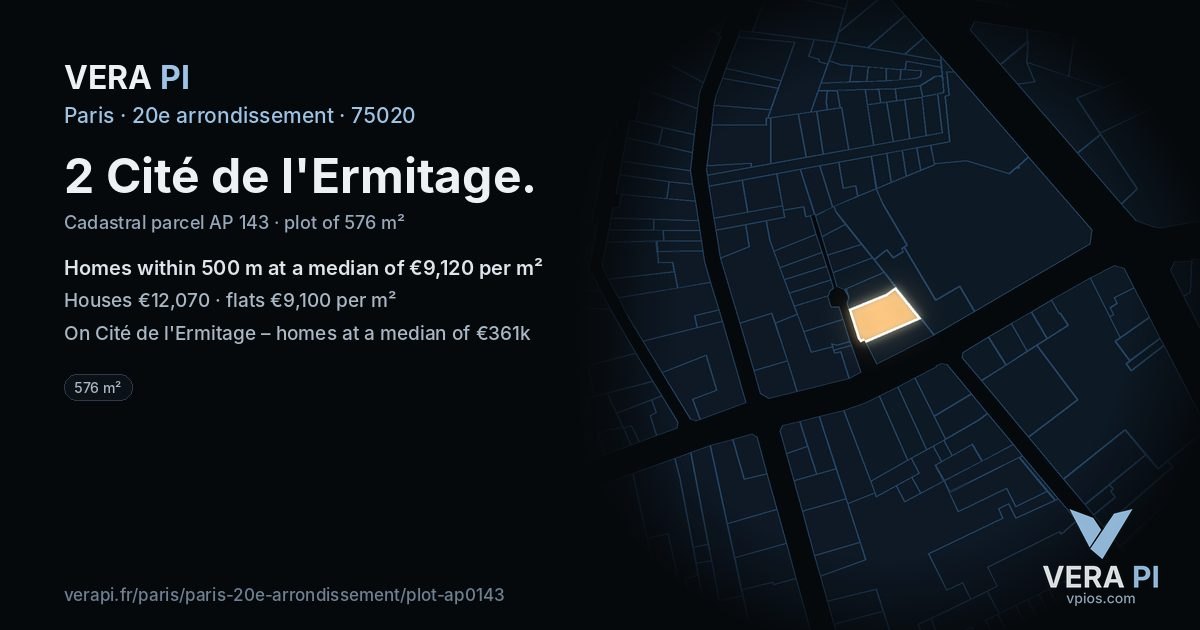 2 Cité de l'Ermitage, 20e arrondissement at night – the plot lit, the parcels around coloured by the prices near them