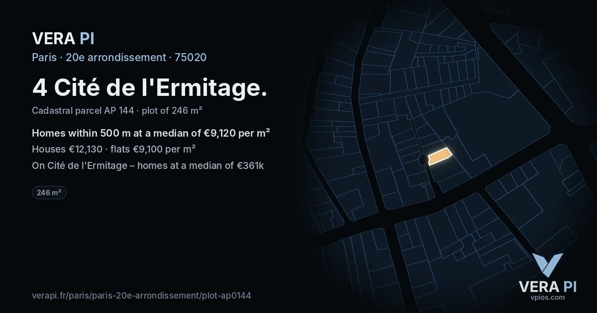 4 Cité de l'Ermitage, 20e arrondissement at night – the plot lit, the parcels around coloured by the prices near them