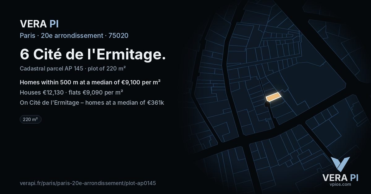 6 Cité de l'Ermitage, 20e arrondissement at night – the plot lit, the parcels around coloured by the prices near them