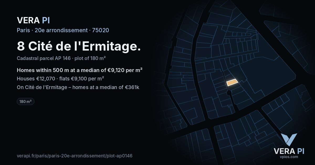 8 Cité de l'Ermitage, 20e arrondissement at night – the plot lit, the parcels around coloured by the prices near them