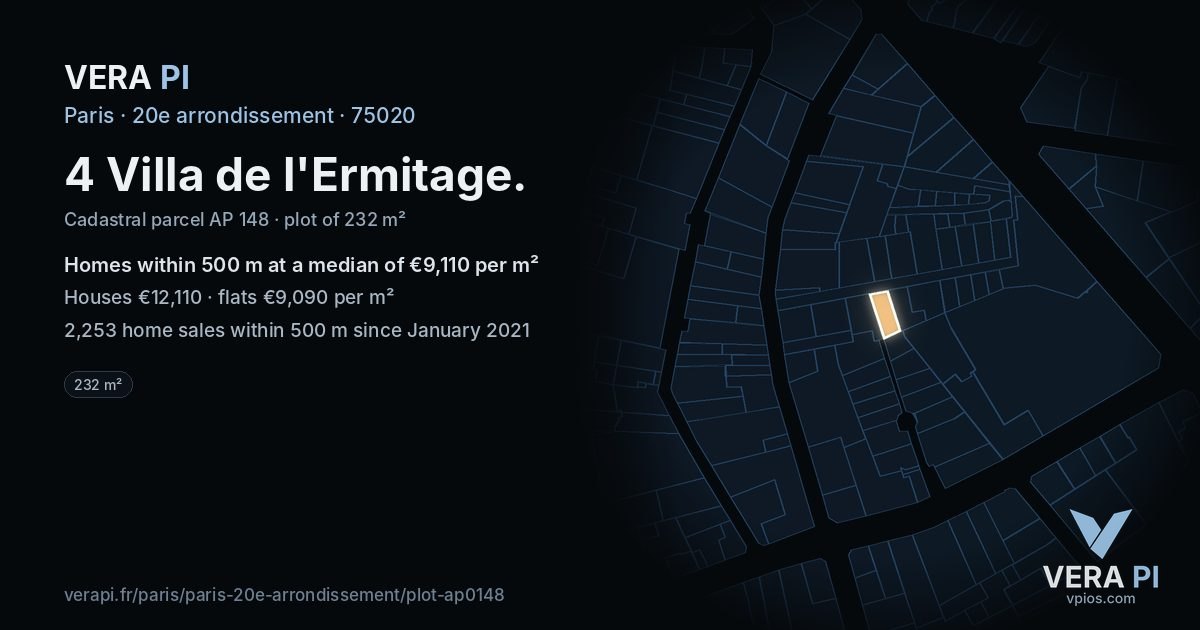 4 Villa de l'Ermitage, 20e arrondissement at night – the plot lit, the parcels around coloured by the prices near them
