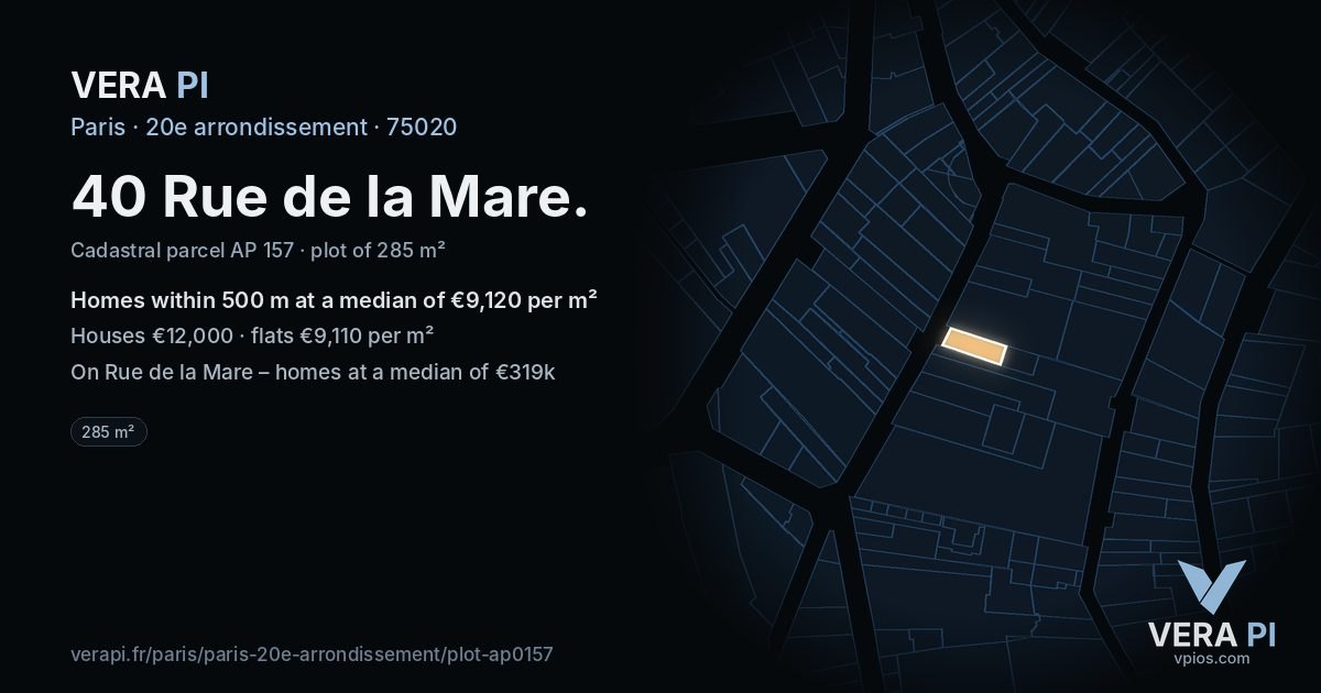 40 Rue de la Mare, 20e arrondissement at night – the plot lit, the parcels around coloured by the prices near them