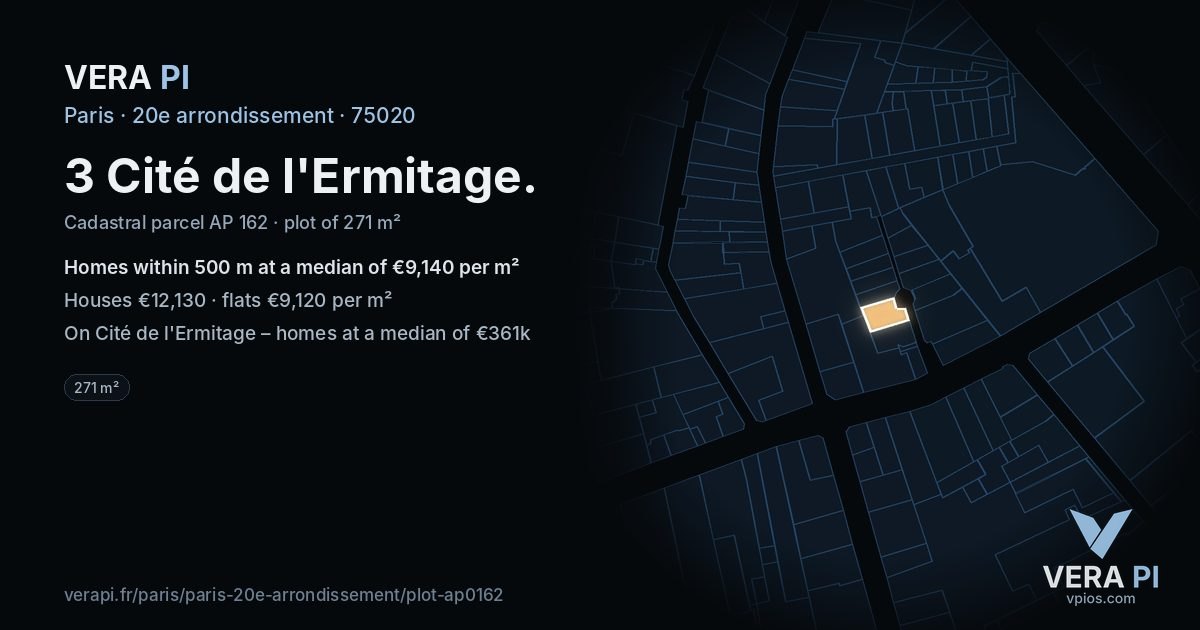 3 Cité de l'Ermitage, 20e arrondissement at night – the plot lit, the parcels around coloured by the prices near them