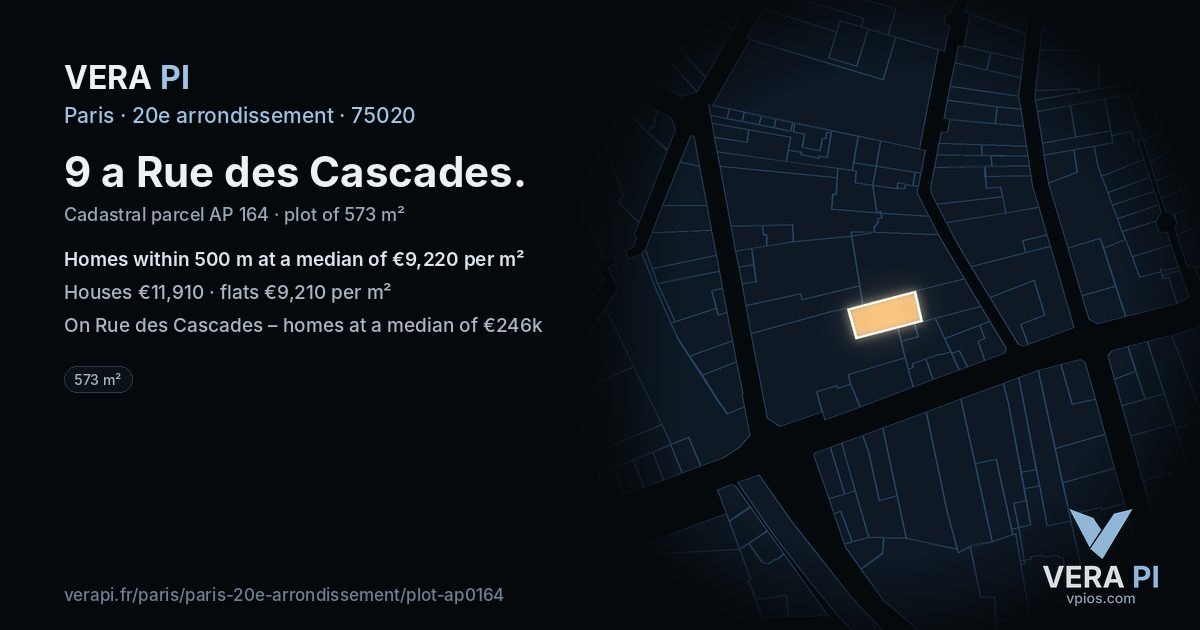 9 a Rue des Cascades, 20e arrondissement at night – the plot lit, the parcels around coloured by the prices near them