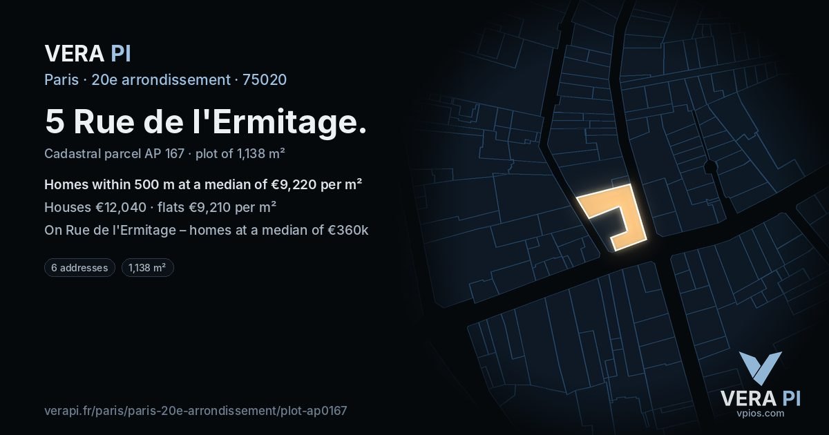 5 Rue de l'Ermitage, 20e arrondissement at night – the plot lit, the parcels around coloured by the prices near them