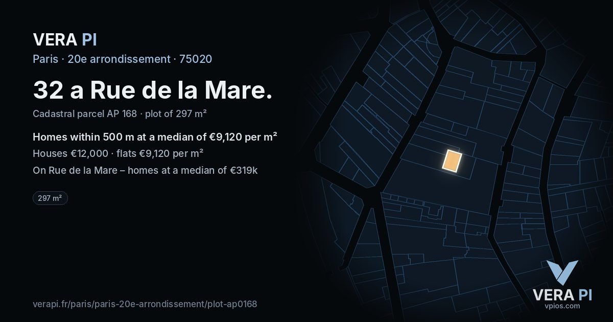 32 a Rue de la Mare, 20e arrondissement at night – the plot lit, the parcels around coloured by the prices near them