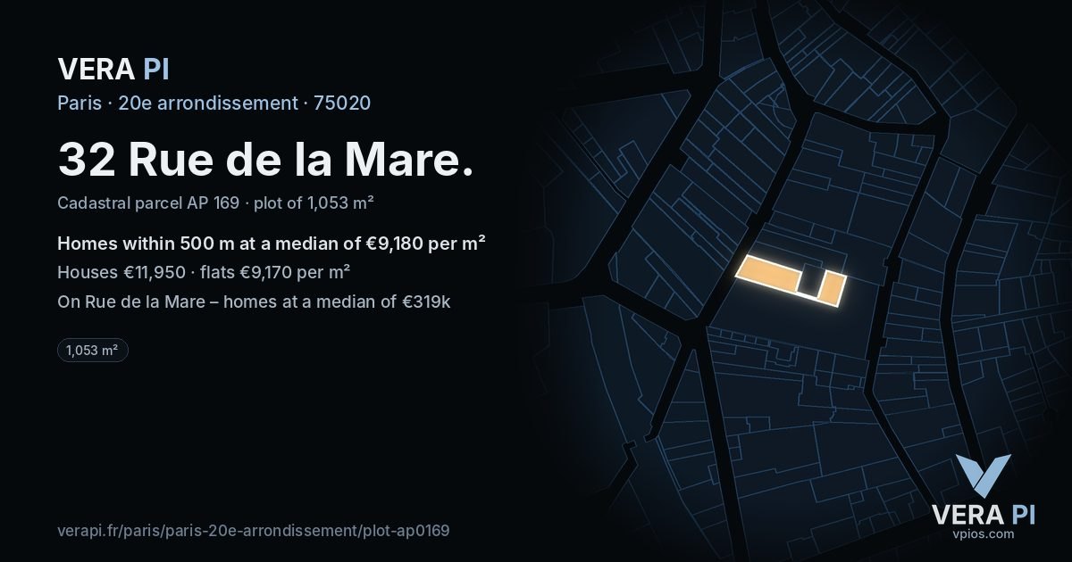 32 Rue de la Mare, 20e arrondissement at night – the plot lit, the parcels around coloured by the prices near them