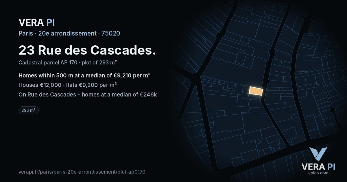 23 Rue des Cascades, 20e arrondissement at night – the plot lit, the parcels around coloured by the prices near them