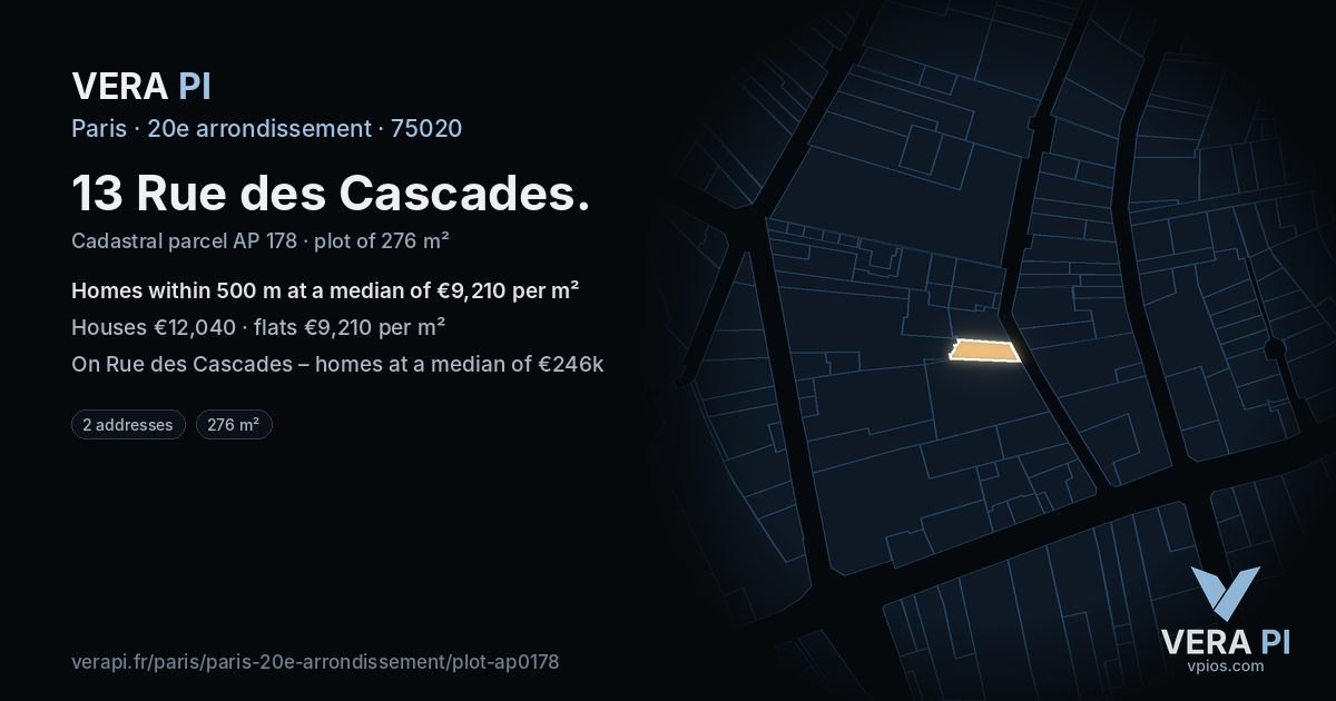 13 Rue des Cascades, 20e arrondissement at night – the plot lit, the parcels around coloured by the prices near them