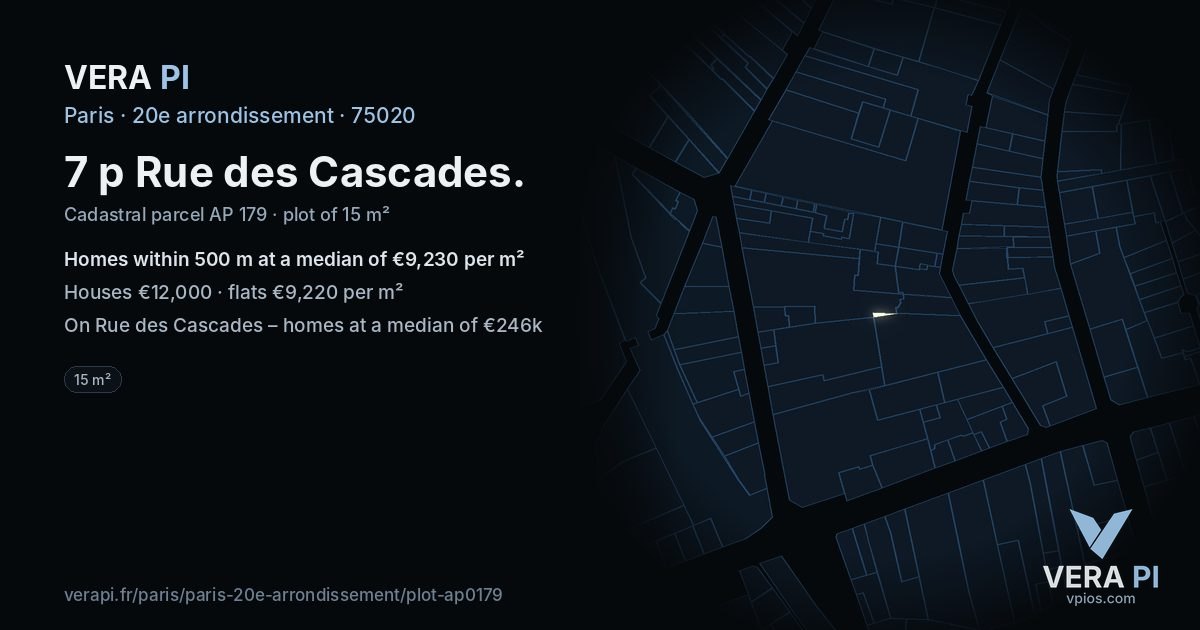 7 p Rue des Cascades, 20e arrondissement at night – the plot lit, the parcels around coloured by the prices near them