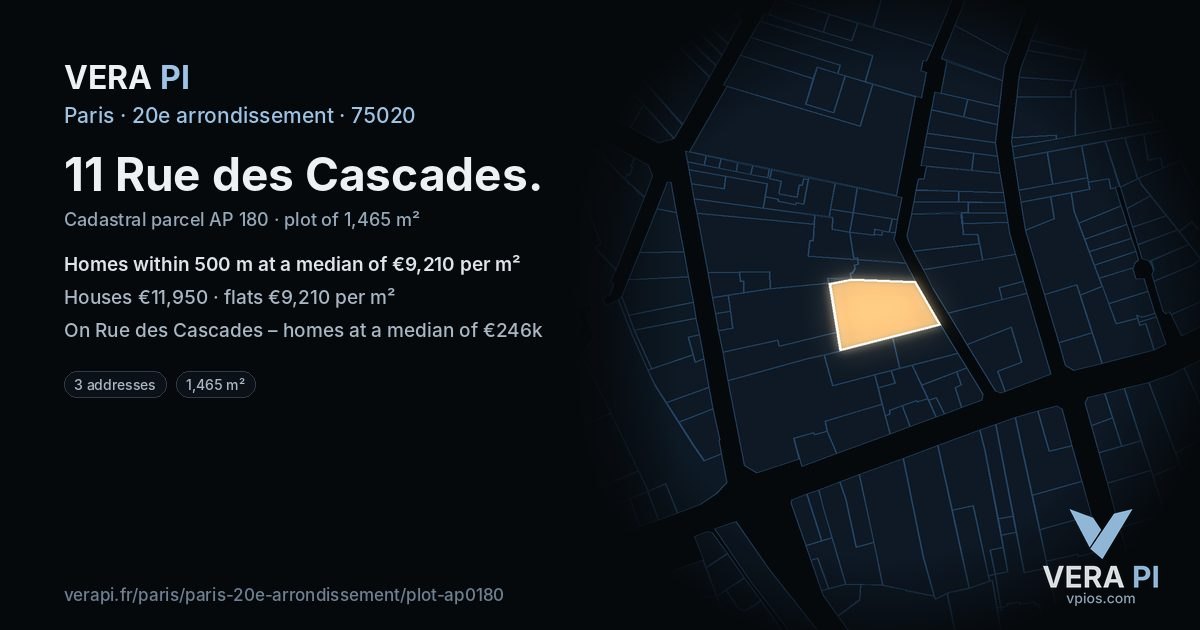 11 Rue des Cascades, 20e arrondissement at night – the plot lit, the parcels around coloured by the prices near them