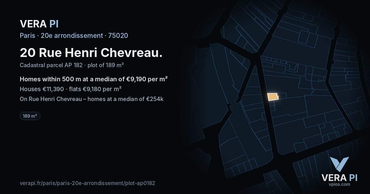 20 Rue Henri Chevreau, 20e arrondissement at night – the plot lit, the parcels around coloured by the prices near them