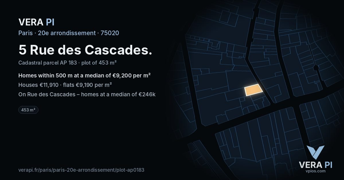 5 Rue des Cascades, 20e arrondissement at night – the plot lit, the parcels around coloured by the prices near them