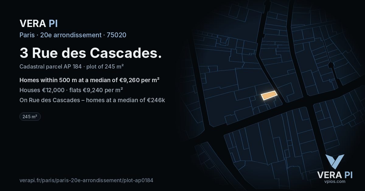 3 Rue des Cascades, 20e arrondissement at night – the plot lit, the parcels around coloured by the prices near them