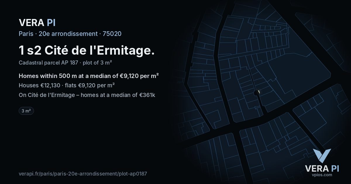 1 s2 Cité de l'Ermitage, 20e arrondissement at night – the plot lit, the parcels around coloured by the prices near them