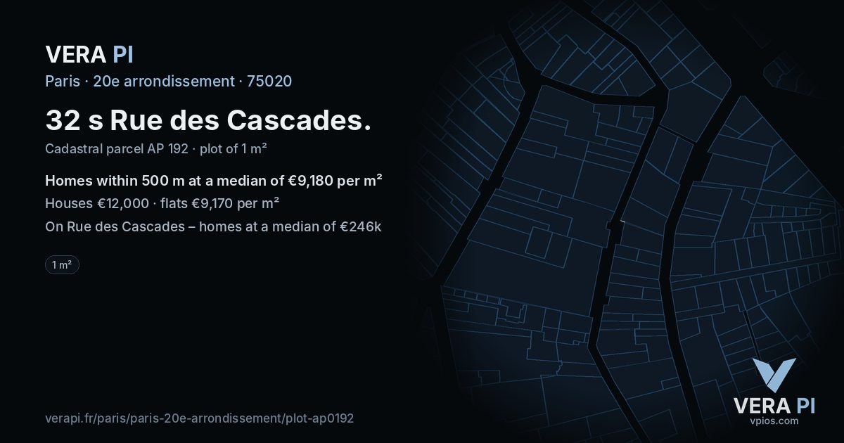 32 s Rue des Cascades, 20e arrondissement at night – the plot lit, the parcels around coloured by the prices near them