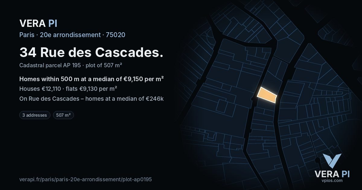 34 Rue des Cascades, 20e arrondissement at night – the plot lit, the parcels around coloured by the prices near them