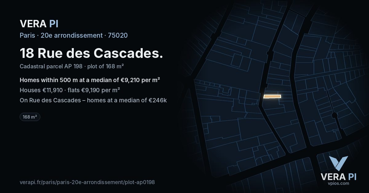18 Rue des Cascades, 20e arrondissement at night – the plot lit, the parcels around coloured by the prices near them