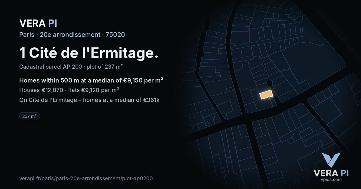 1 Cité de l'Ermitage, 20e arrondissement at night – the plot lit, the parcels around coloured by the prices near them