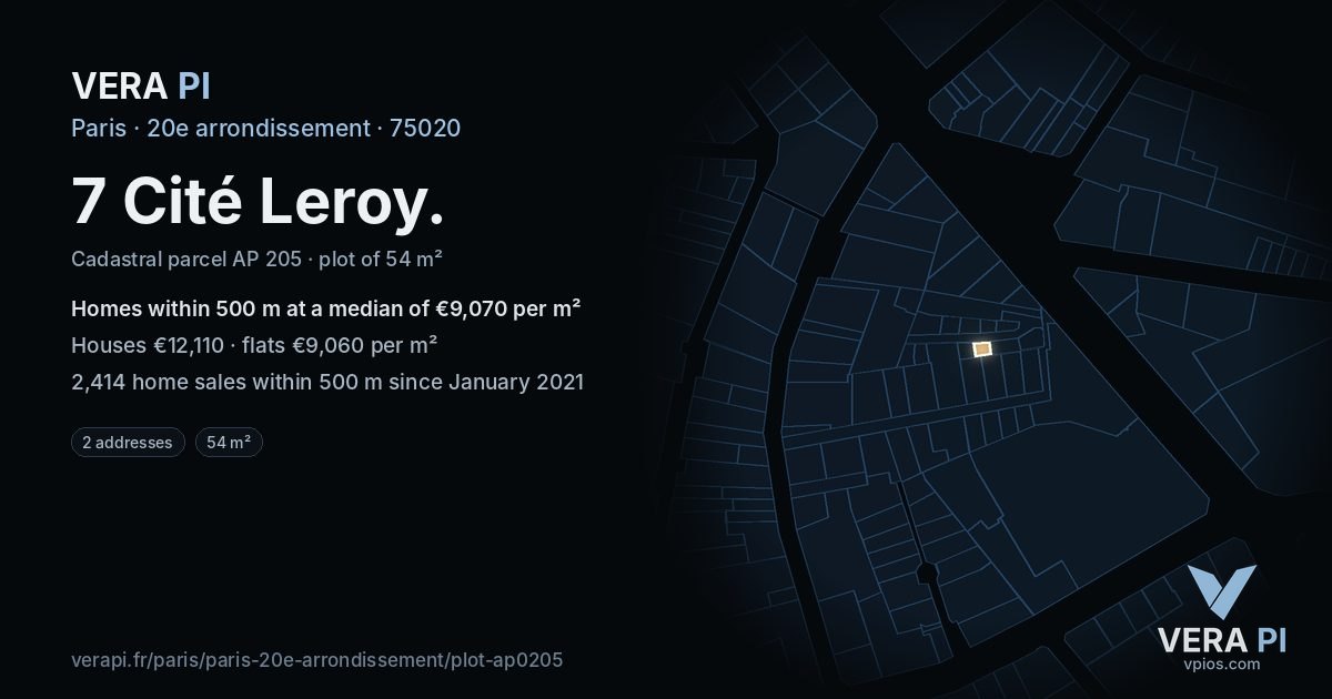 7 Cité Leroy, 20e arrondissement at night – the plot lit, the parcels around coloured by the prices near them