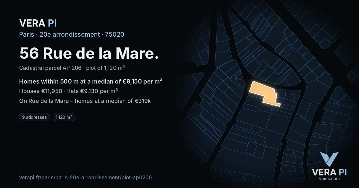56 Rue de la Mare, 20e arrondissement at night – the plot lit, the parcels around coloured by the prices near them