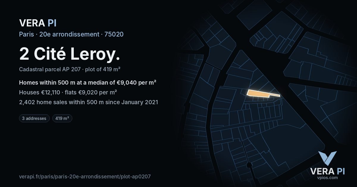2 Cité Leroy, 20e arrondissement at night – the plot lit, the parcels around coloured by the prices near them