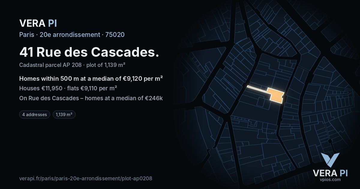 41 Rue des Cascades, 20e arrondissement at night – the plot lit, the parcels around coloured by the prices near them