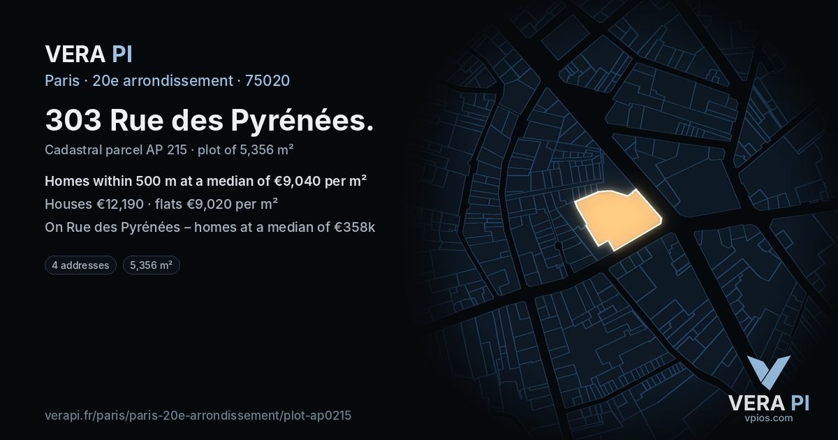 303 Rue des Pyrénées, 20e arrondissement at night – the plot lit, the parcels around coloured by the prices near them