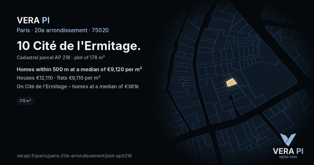 10 Cité de l'Ermitage, 20e arrondissement at night – the plot lit, the parcels around coloured by the prices near them