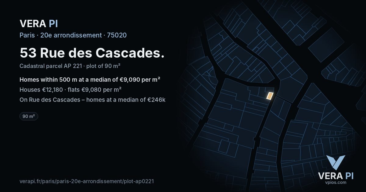 53 Rue des Cascades, 20e arrondissement at night – the plot lit, the parcels around coloured by the prices near them