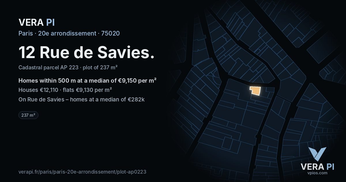 12 Rue de Savies, 20e arrondissement at night – the plot lit, the parcels around coloured by the prices near them
