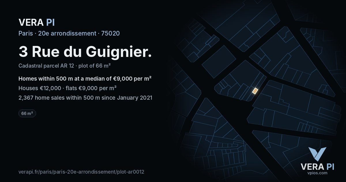 3 Rue du Guignier, 20e arrondissement at night – the plot lit, the parcels around coloured by the prices near them