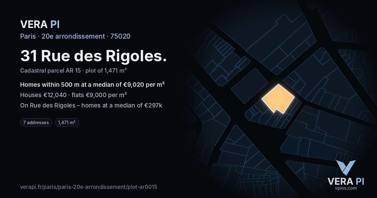 31 Rue des Rigoles, 20e arrondissement at night – the plot lit, the parcels around coloured by the prices near them