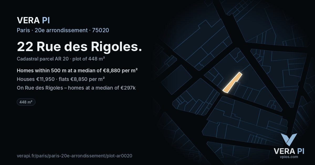 22 Rue des Rigoles, 20e arrondissement at night – the plot lit, the parcels around coloured by the prices near them