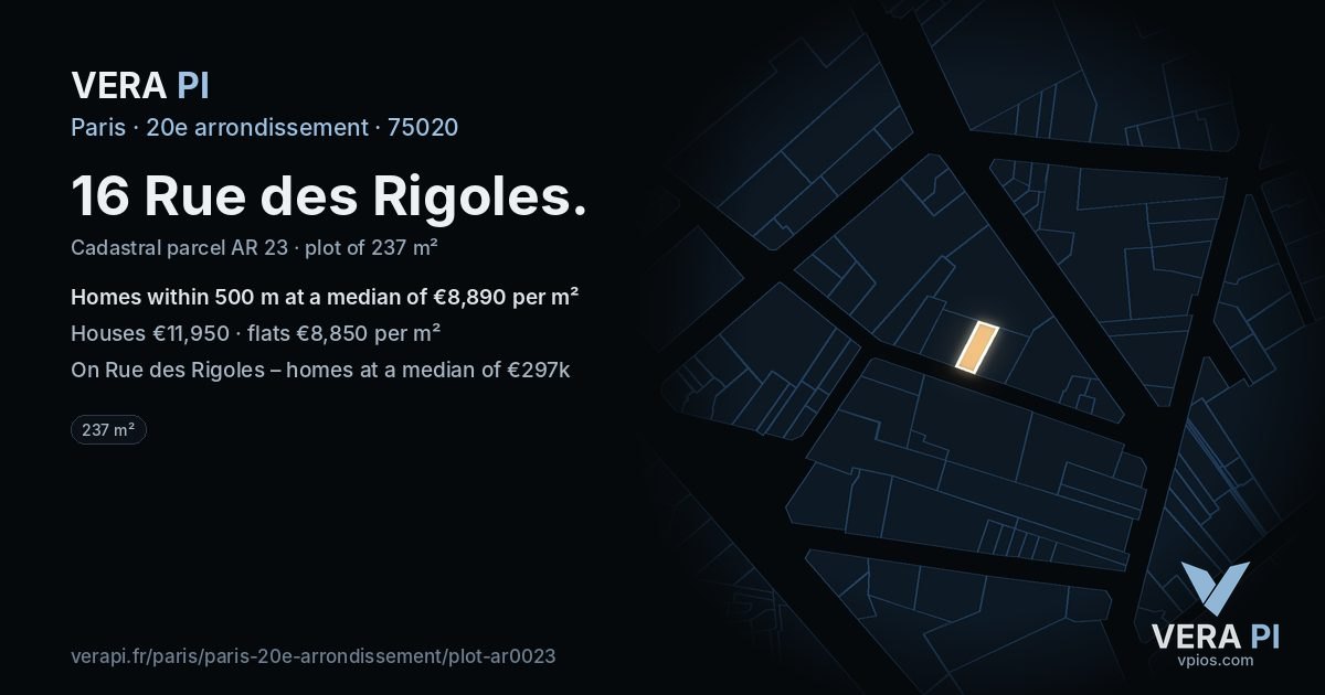 16 Rue des Rigoles, 20e arrondissement at night – the plot lit, the parcels around coloured by the prices near them