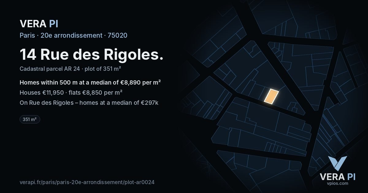 14 Rue des Rigoles, 20e arrondissement at night – the plot lit, the parcels around coloured by the prices near them