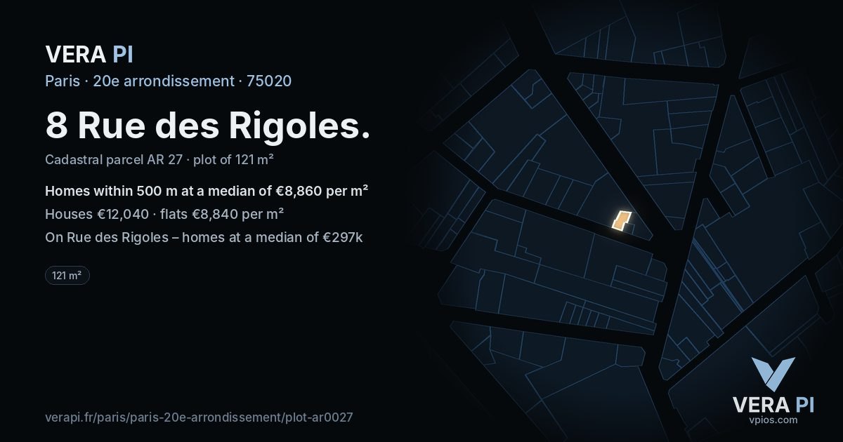 8 Rue des Rigoles, 20e arrondissement at night – the plot lit, the parcels around coloured by the prices near them