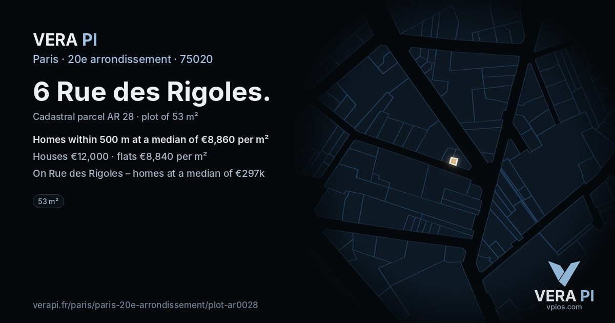6 Rue des Rigoles, 20e arrondissement at night – the plot lit, the parcels around coloured by the prices near them